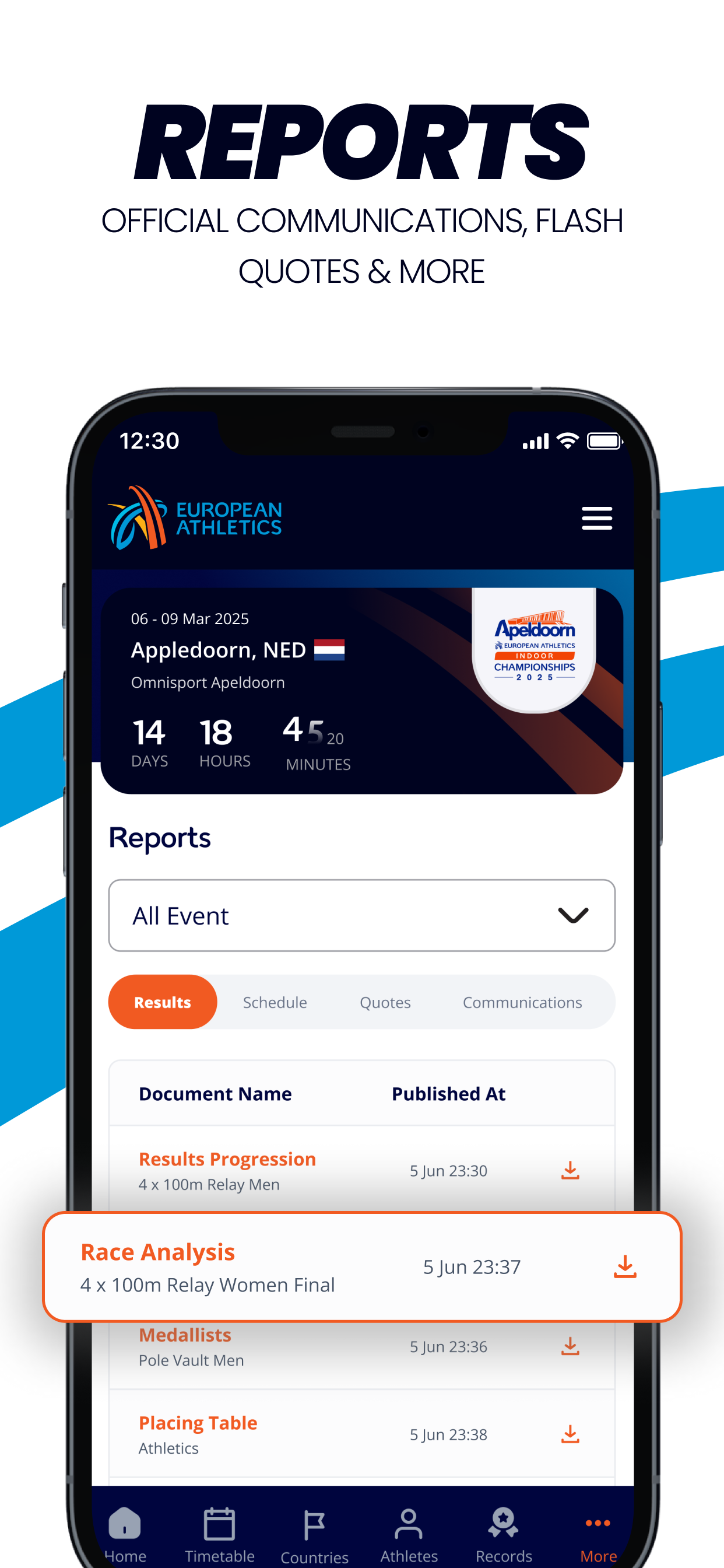 European Athletics
