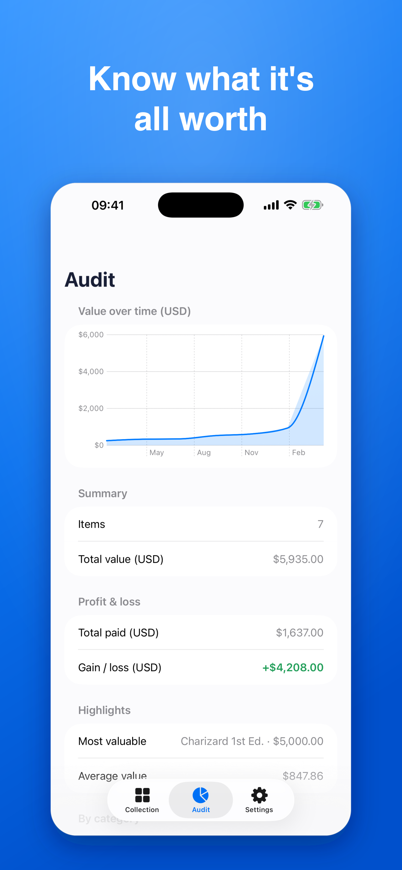 CollectMe - Collection Tracker