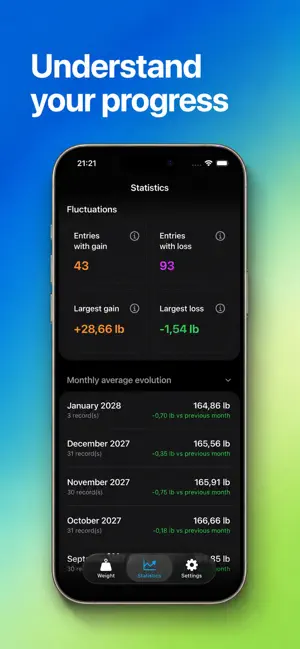 WeightTrend - Track Progress screenshot 4