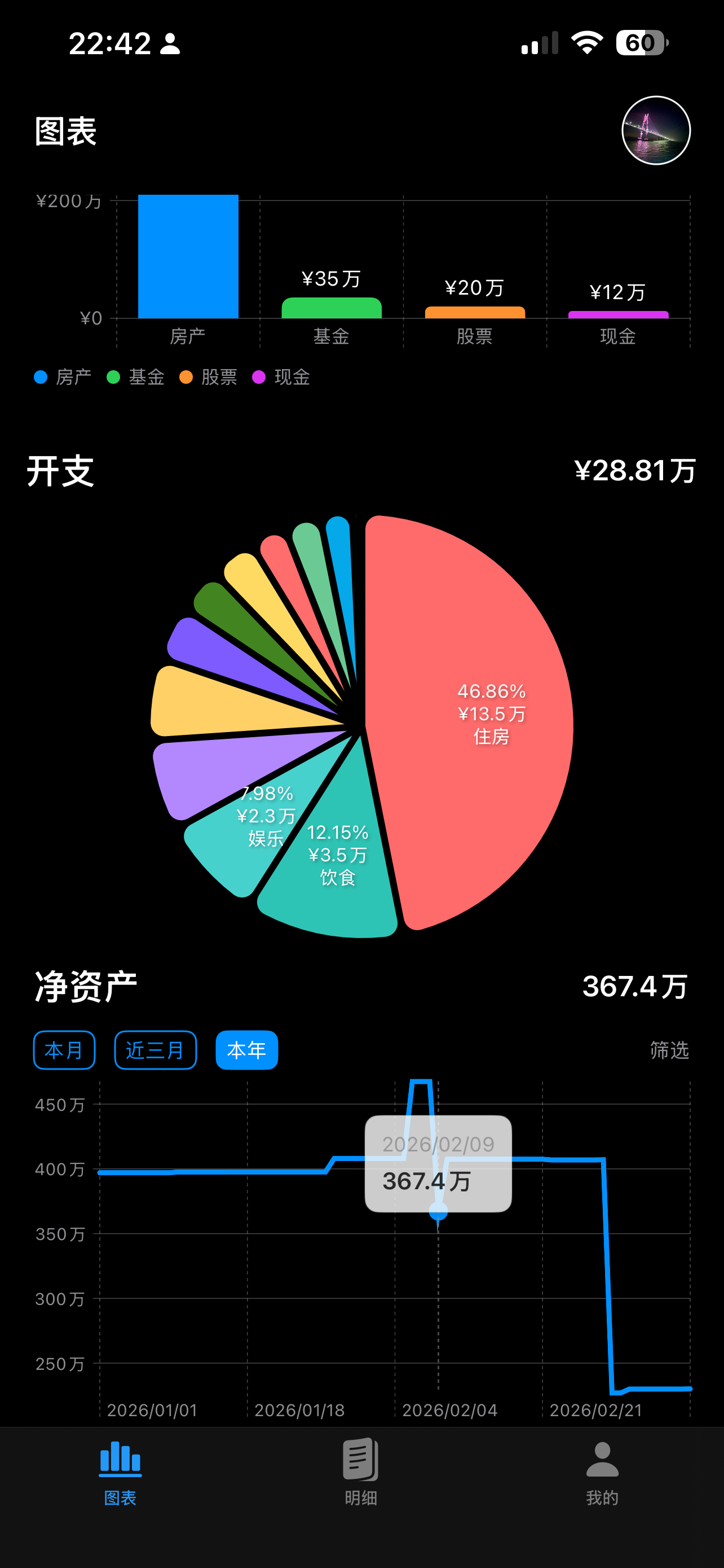 i自由