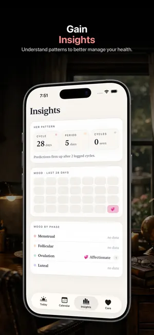 Attune: Period Tracker for Men screenshot 2