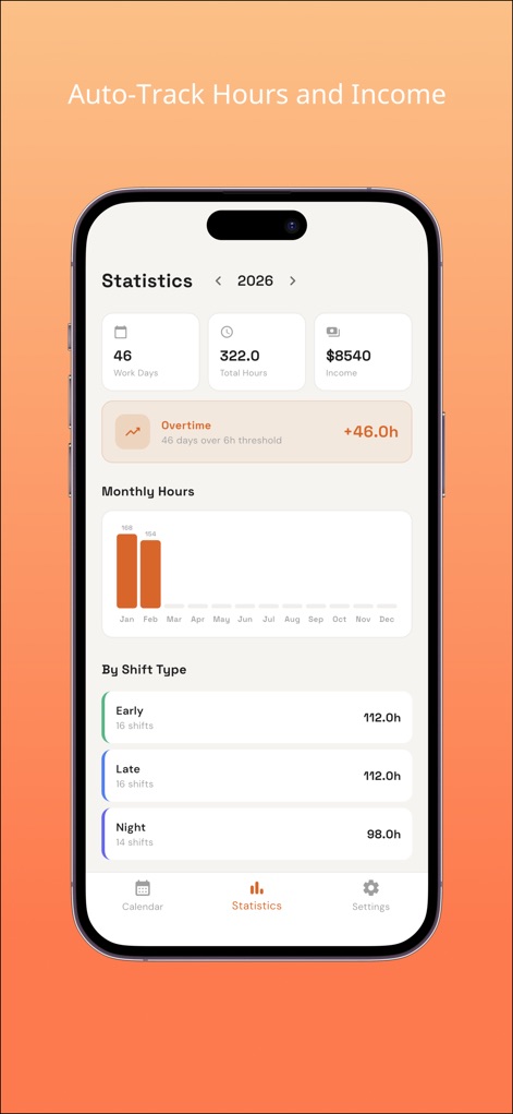 Shift Work Planner - Shift - Business App | MWM