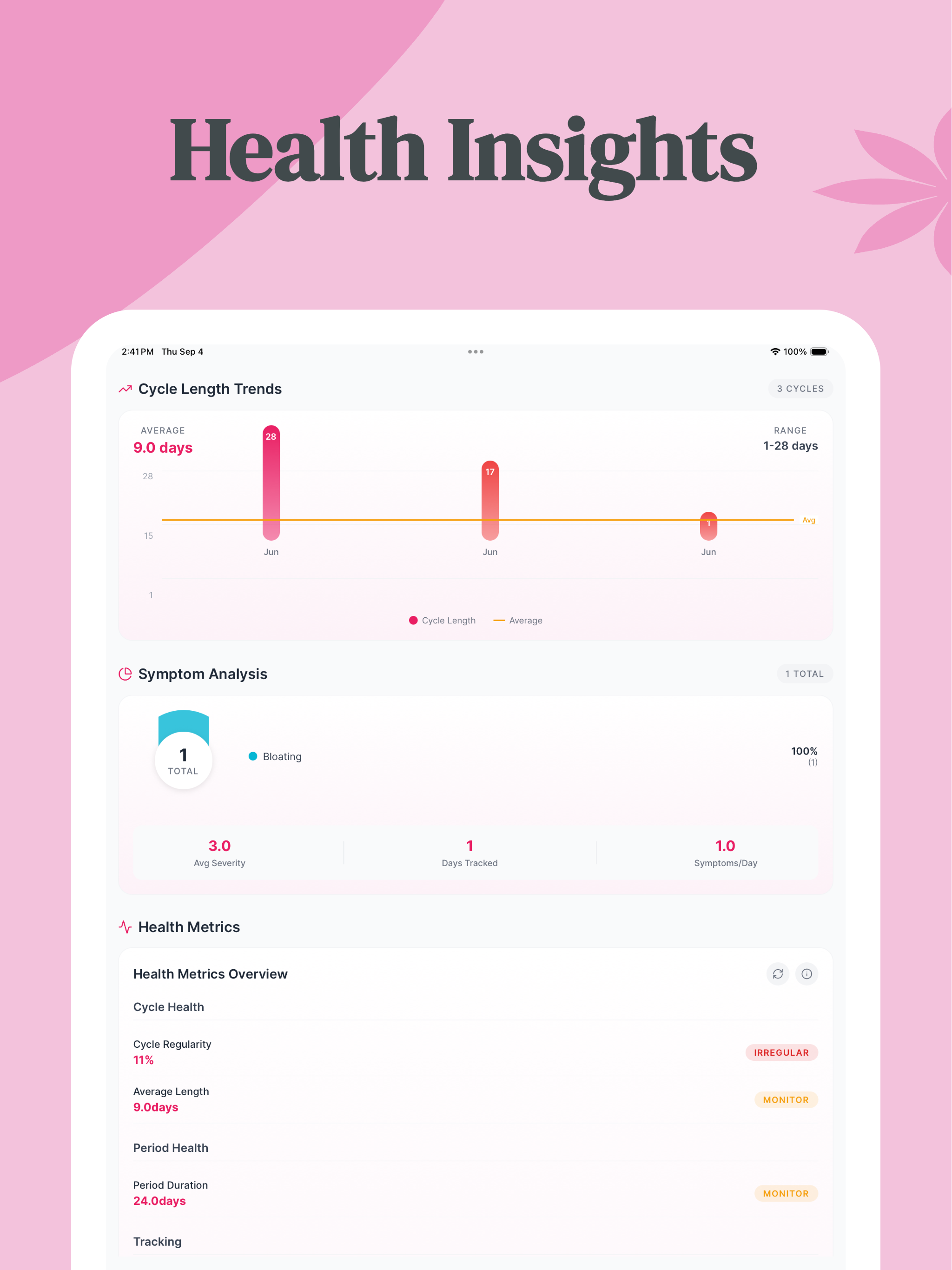 CycleBloom – Period Tracker screenshot 18