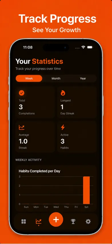 Streakio:Habit & StreakTracker screenshot 4