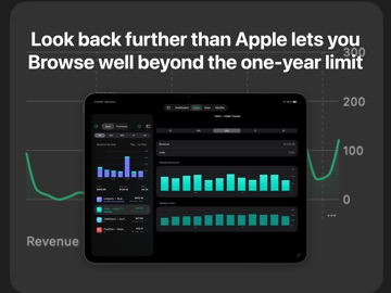 Proceeds — App Store Sales iPad screenshot