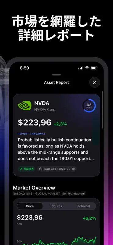 Trading View: AIチャート分析 screenshot 4 of 6