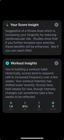6 Minute Heart Score Screenshot 5 of 10