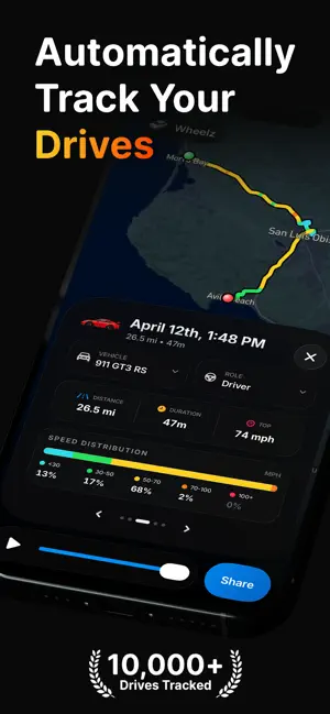 Wheelz - Speed & Drive Tracker iPhone screenshot 1