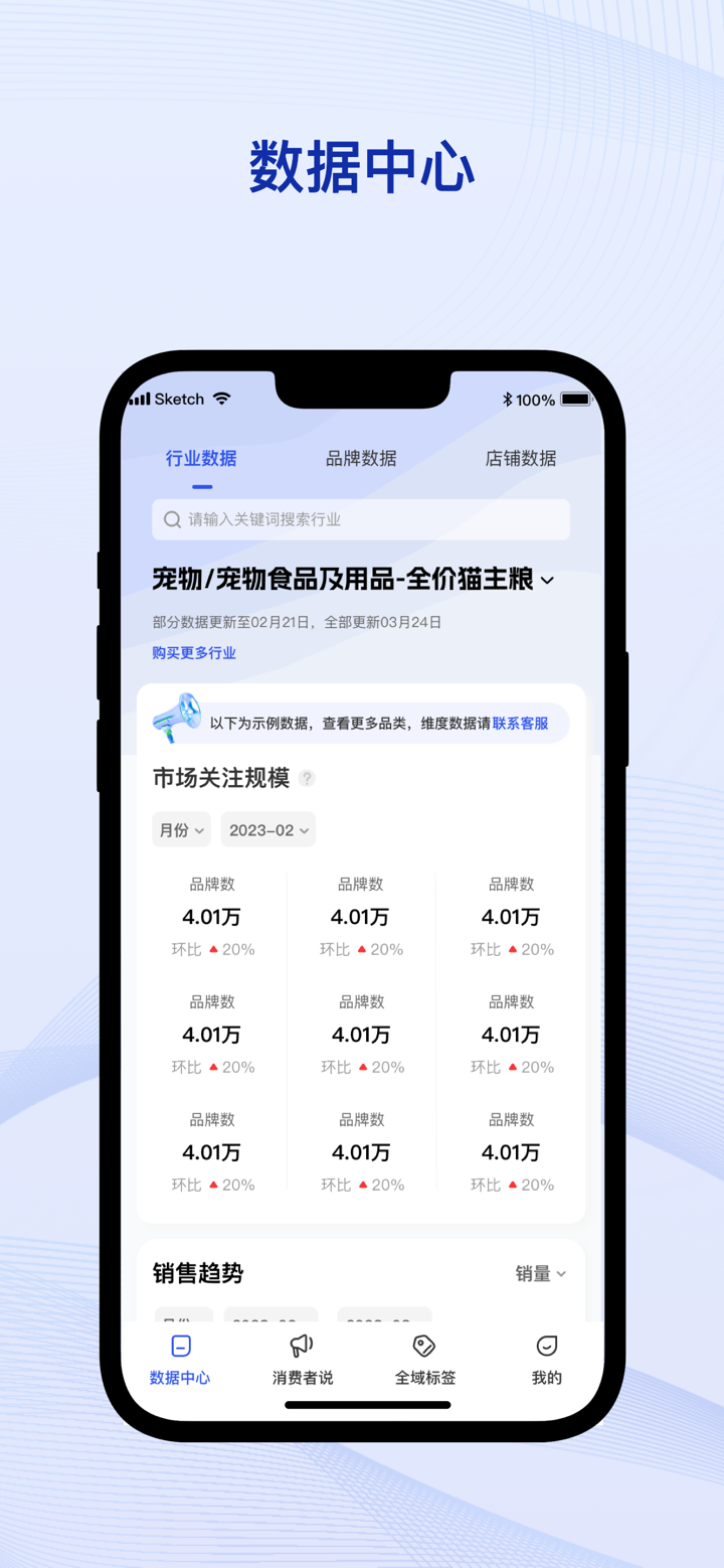 炼丹炉-数据情报赋能电商生意 screenshot 1