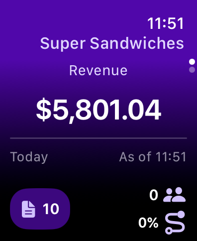 redBus: Bus, Train Booking App