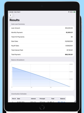 Auto Loan Calculator -Advanced iPad screenshot