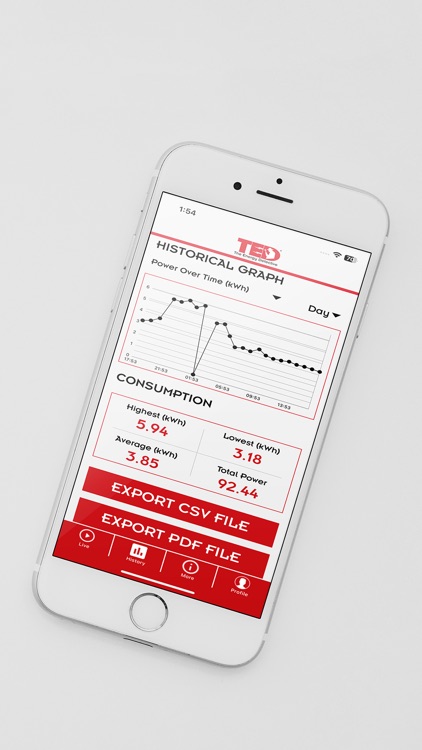 TED Energy Monitor