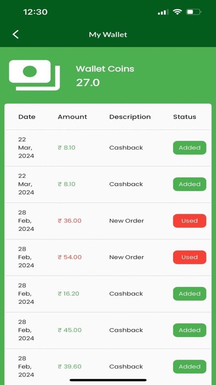 Thefruitkart screenshot-7