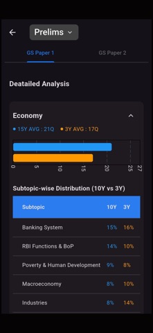 Ease My Prep screenshot