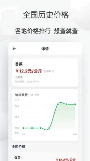 农产品价格查询宝 screenshot 2
