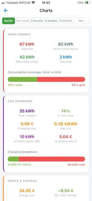 EnerFlow screenshot 2