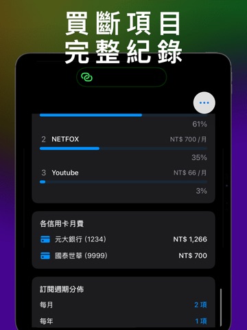 訂閱追蹤 - 輕鬆管理訂閱支出 iPad screenshot