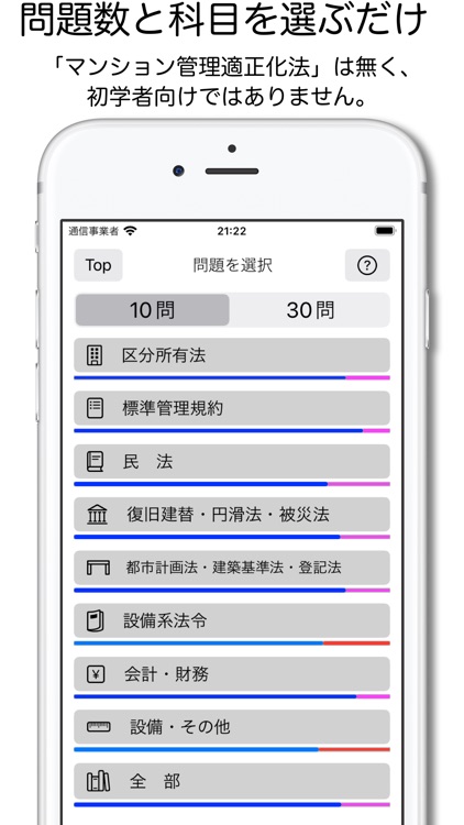 マンション管理士　一問一答