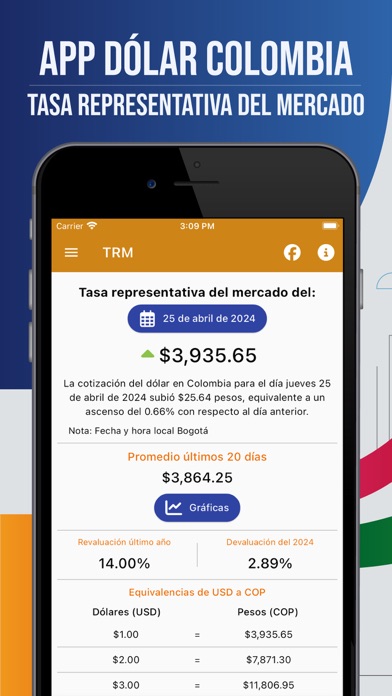 Screenshot #1 pour TRM Dólar Colombia