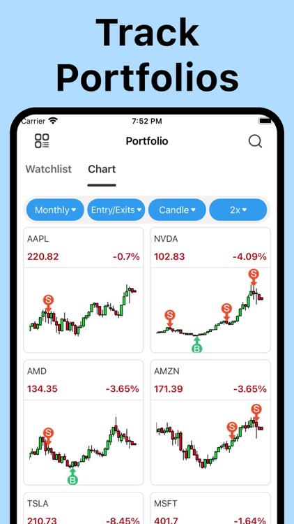 Finview: Stock Screener Signal screenshot-5