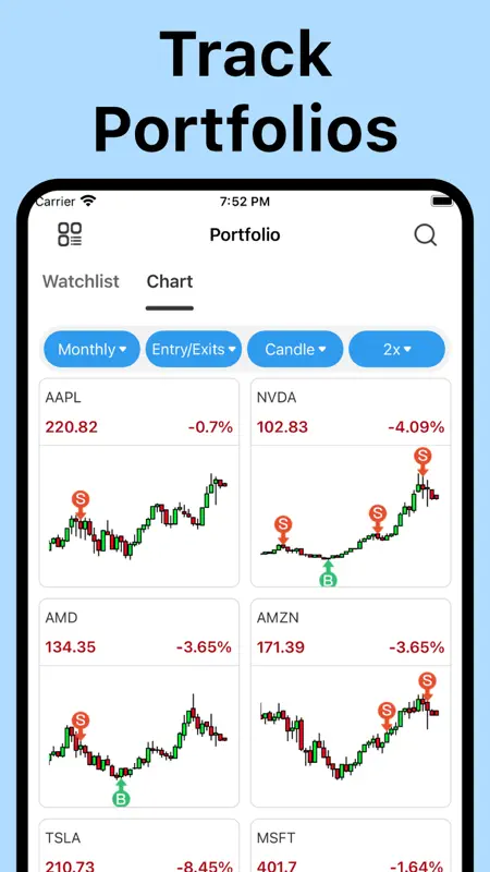 Finview: Stock Screener Signal screenshot 6 of 7