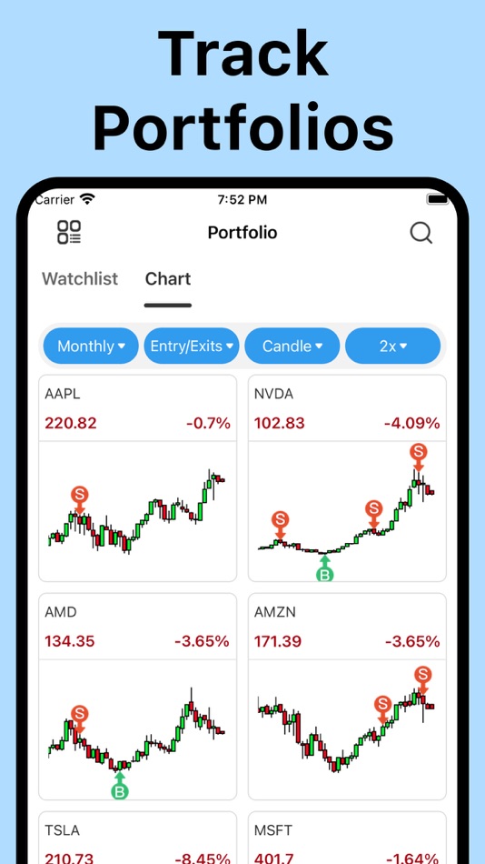 #6. Finview: Stock Screener Signal (iOS) 由: YDMX Ltd