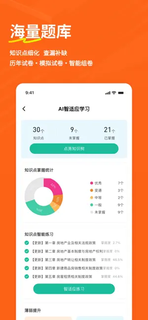 房地产经纪人练题狗-房产经纪人考试题库 screenshot 2