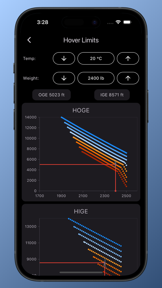 #4. Cockpit Briefing (iOS) 由: Nicholas Bradley