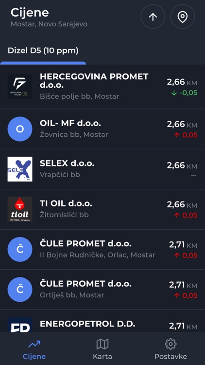 FMT FBiH Oil Info screenshot-6