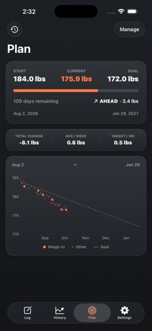 Just Weight - Weight Tracker Screenshot 4 of 4