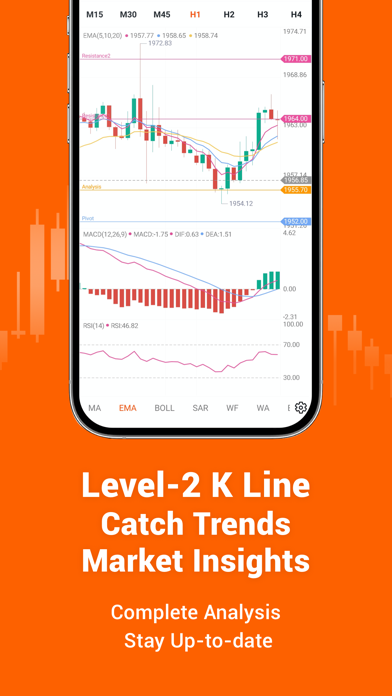 Pocket Forex-Boost Forex Trade Screenshot