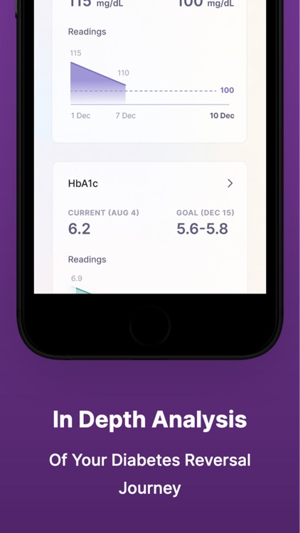 sugar.fit screenshot-4