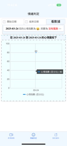 D-MOMO II screenshot
