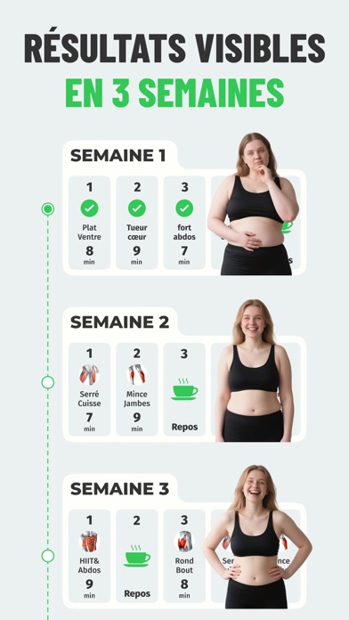 Screenshot #3 pour 7 Minutes Workout: Minceur fit