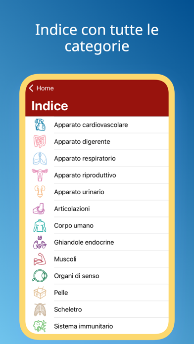 Atlante di Anatomia Screenshot