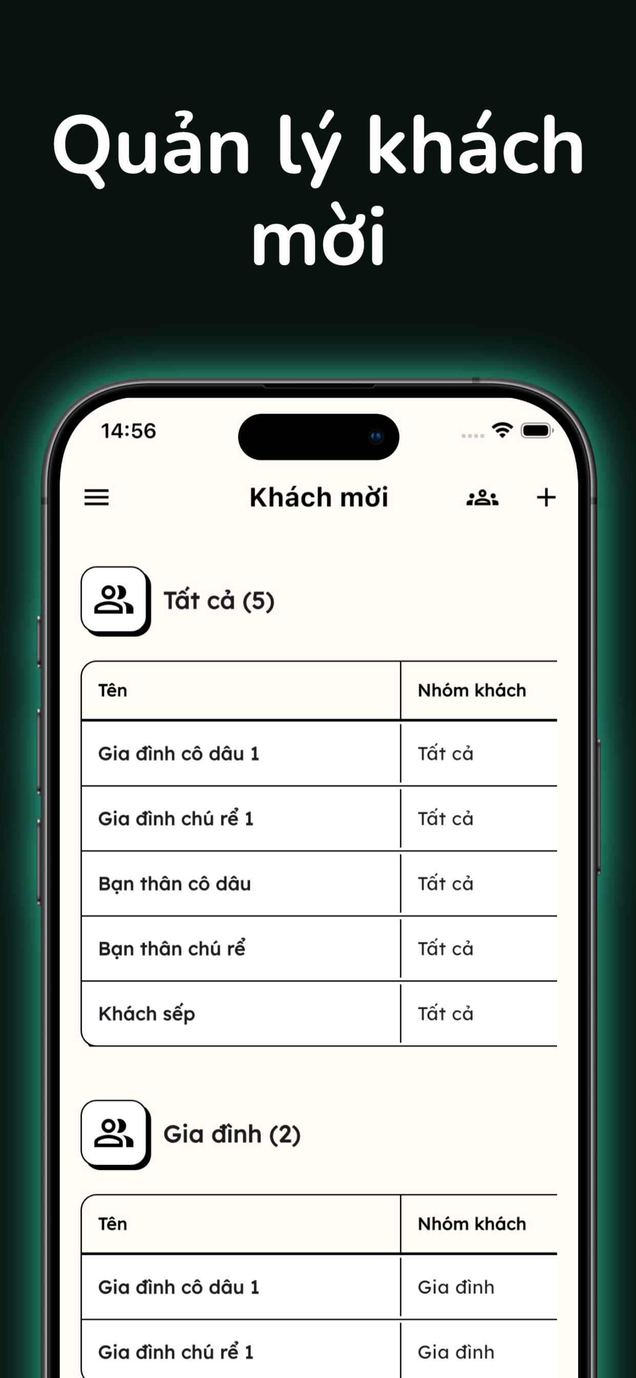 Kế hoạch cưới