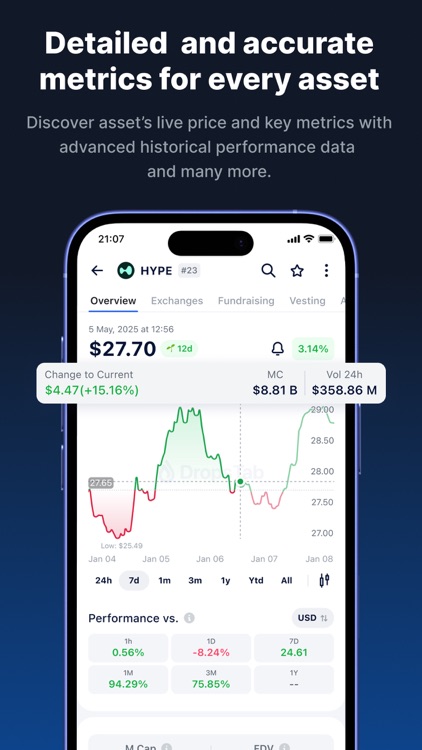 DropsTab Crypto Tracker screenshot-4