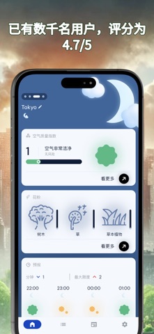 污染 • 花粉 • 小部件 screenshot