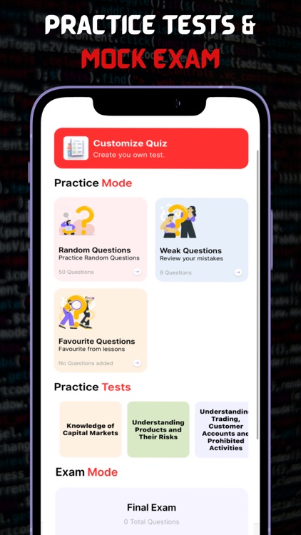 SIE Test Prep 2024 :Pass Exam
