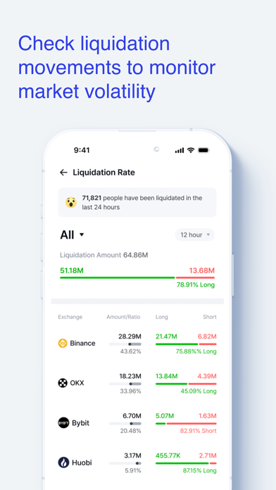 CoinNess - Crypto News, Data Screenshot