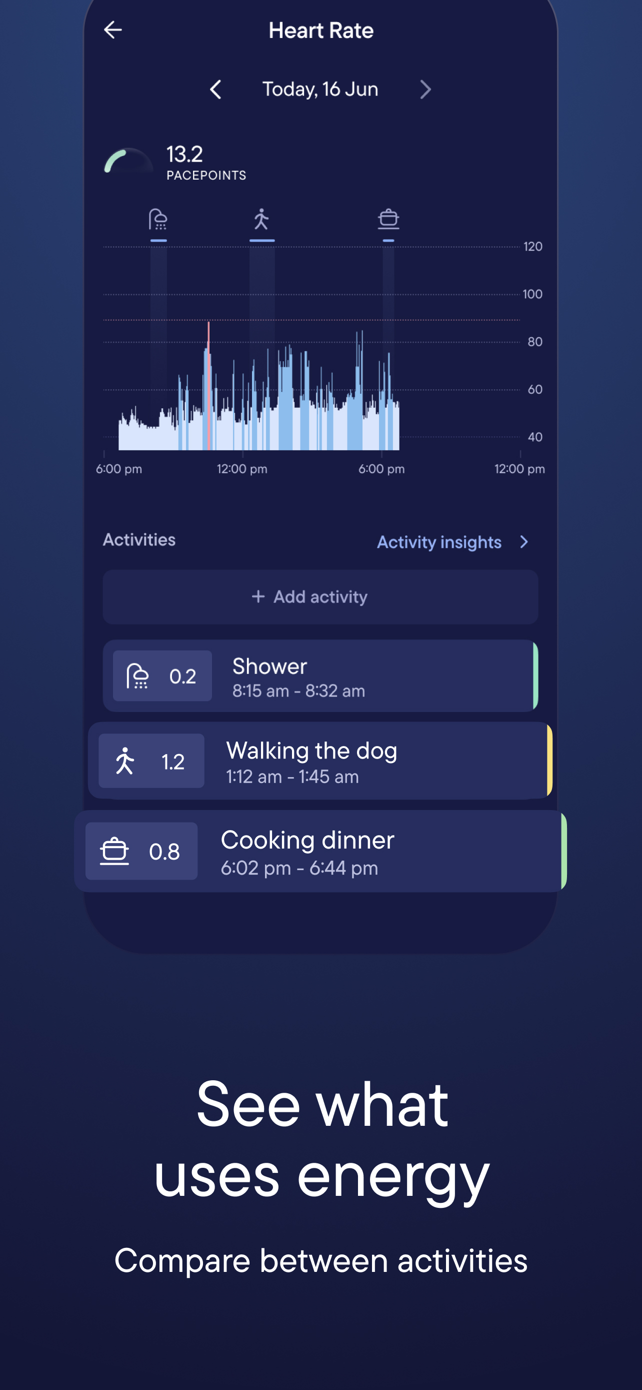 Visible: Pacing for illness