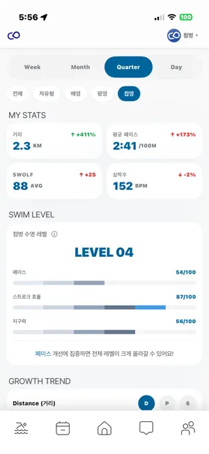 첨벙 iPhone screenshot 4