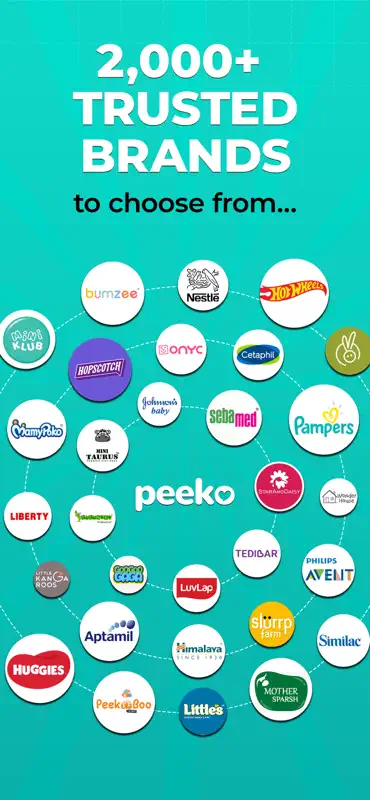 Peeko: Baby products in 60 min screenshot 3 of 9