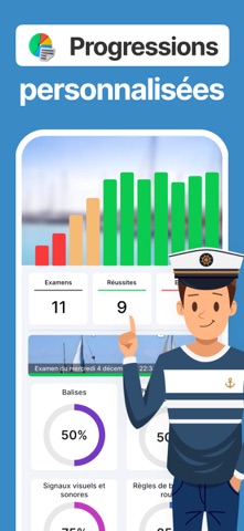 PrioCode - Permis Côtier Screenshot 5 of 8