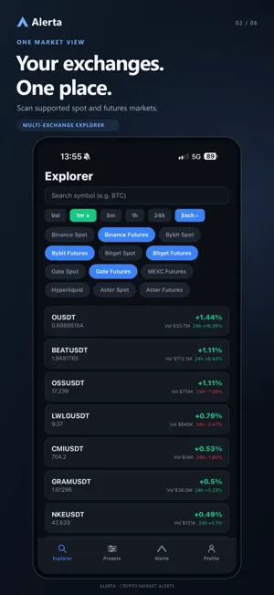 Alerta: Crypto Pump Alerts screenshot 2