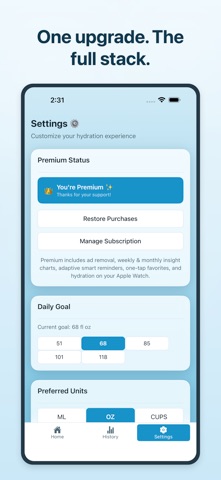 HydrateNow: Daily Hydration screenshot