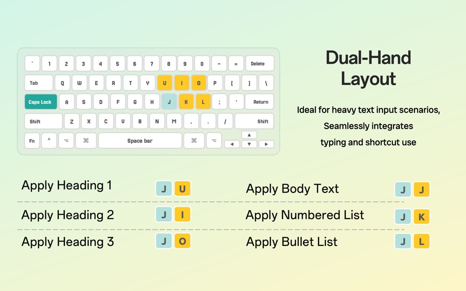 #7. Vimo Rebinder (macOS) By: Chenghao Qian