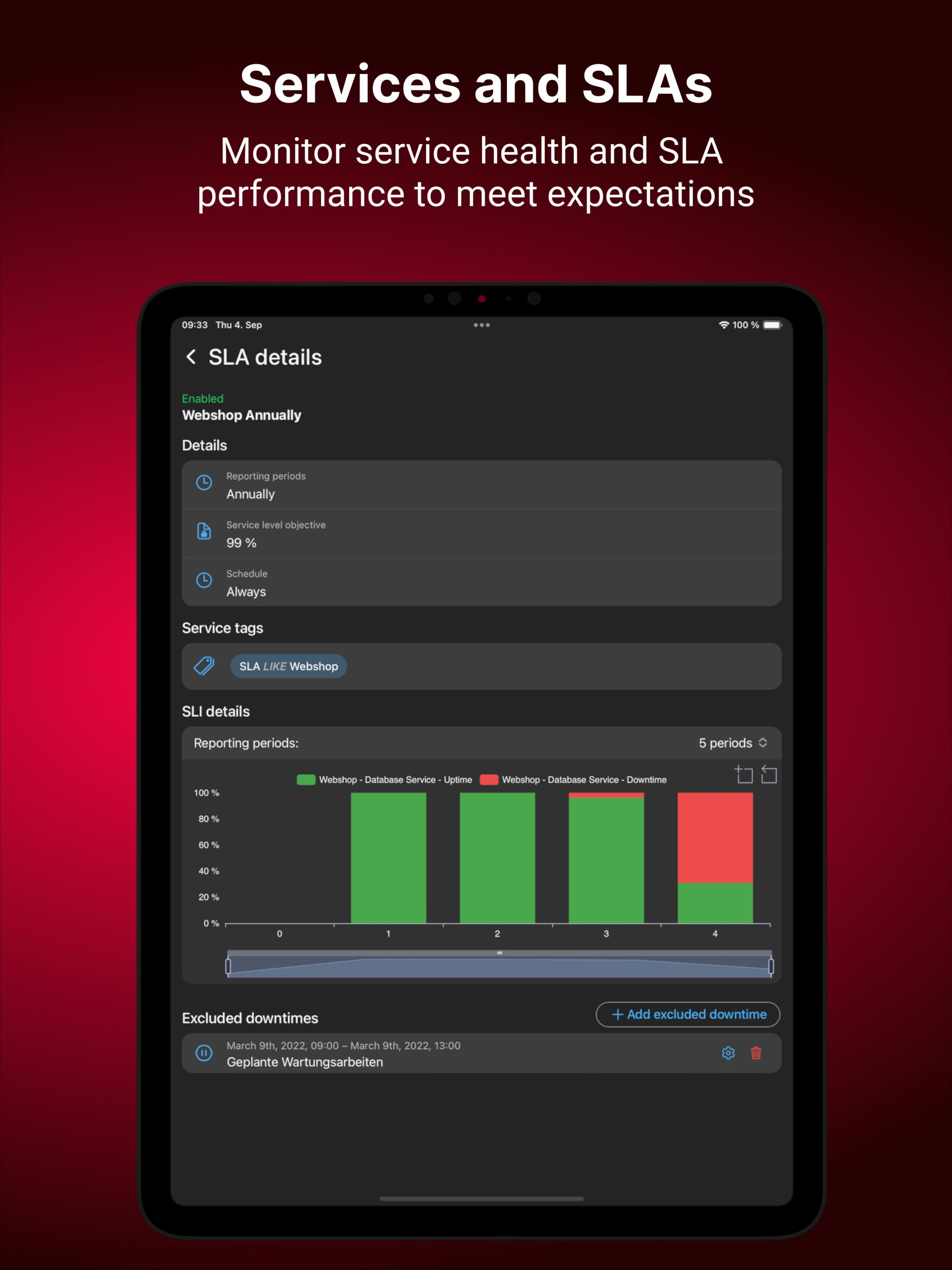 IntelliTrend Mobile for Zabbix
