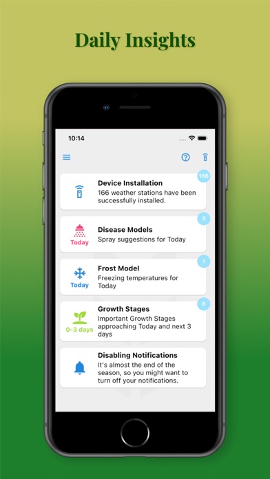 ForeSite Screenshot