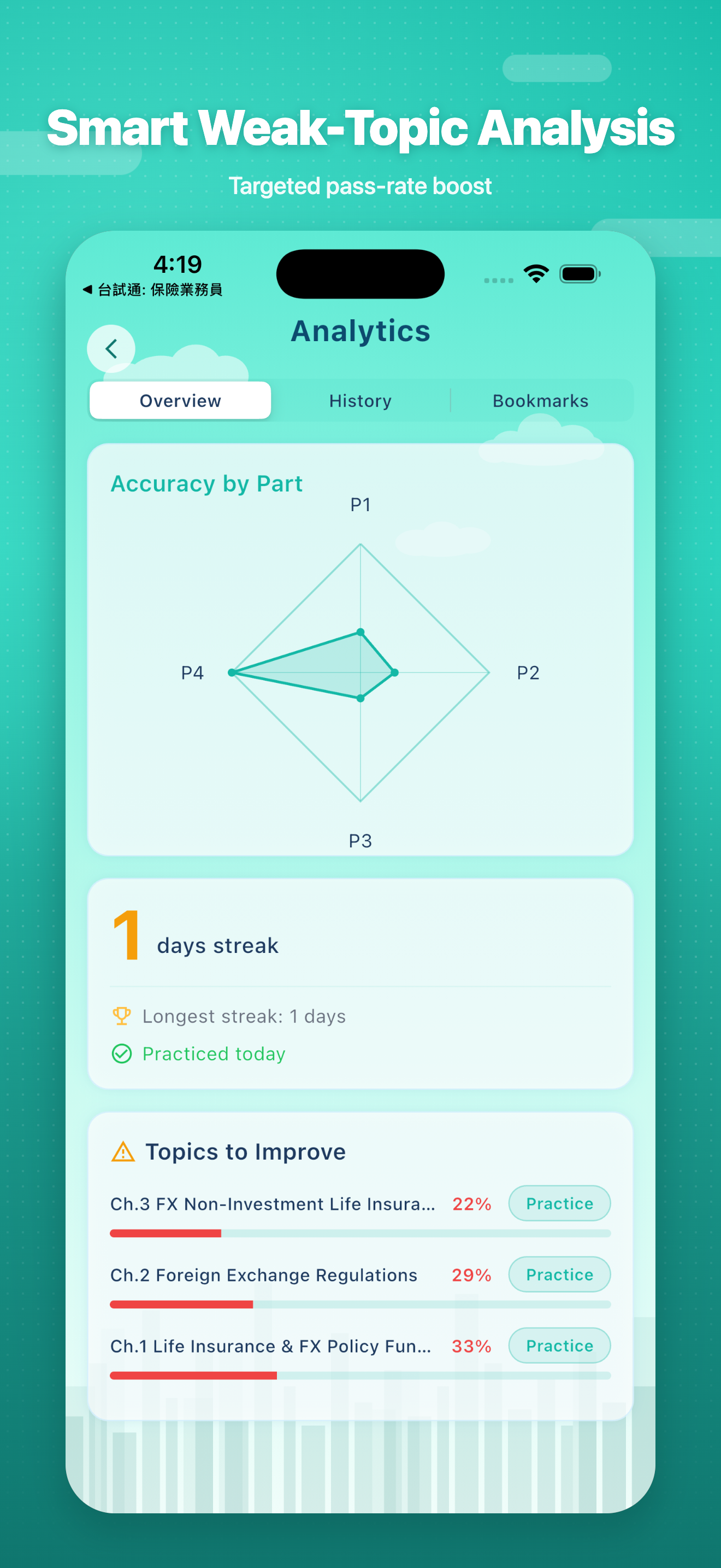 PrepLicense: TW Insurance screenshot 6